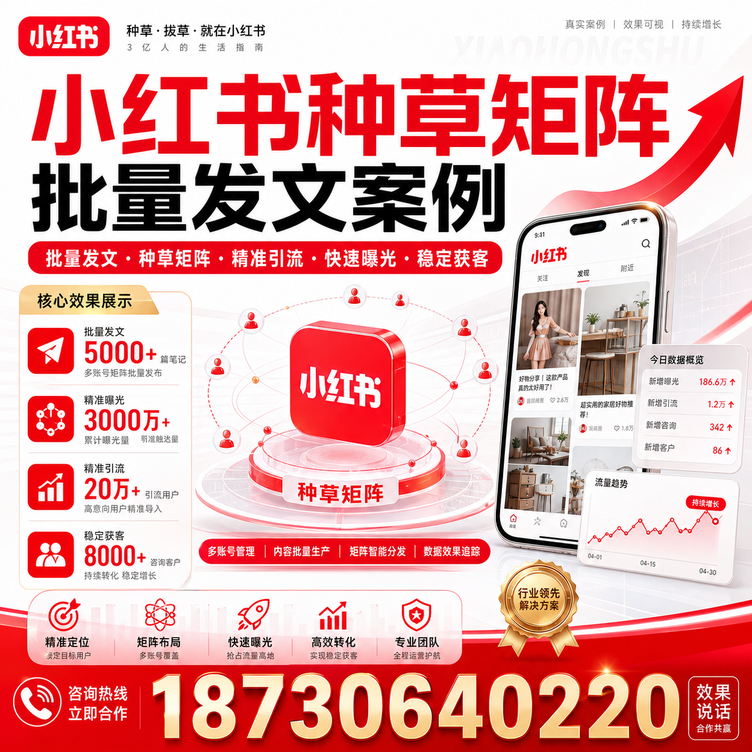 德宏小红书种草矩阵批量发文案例