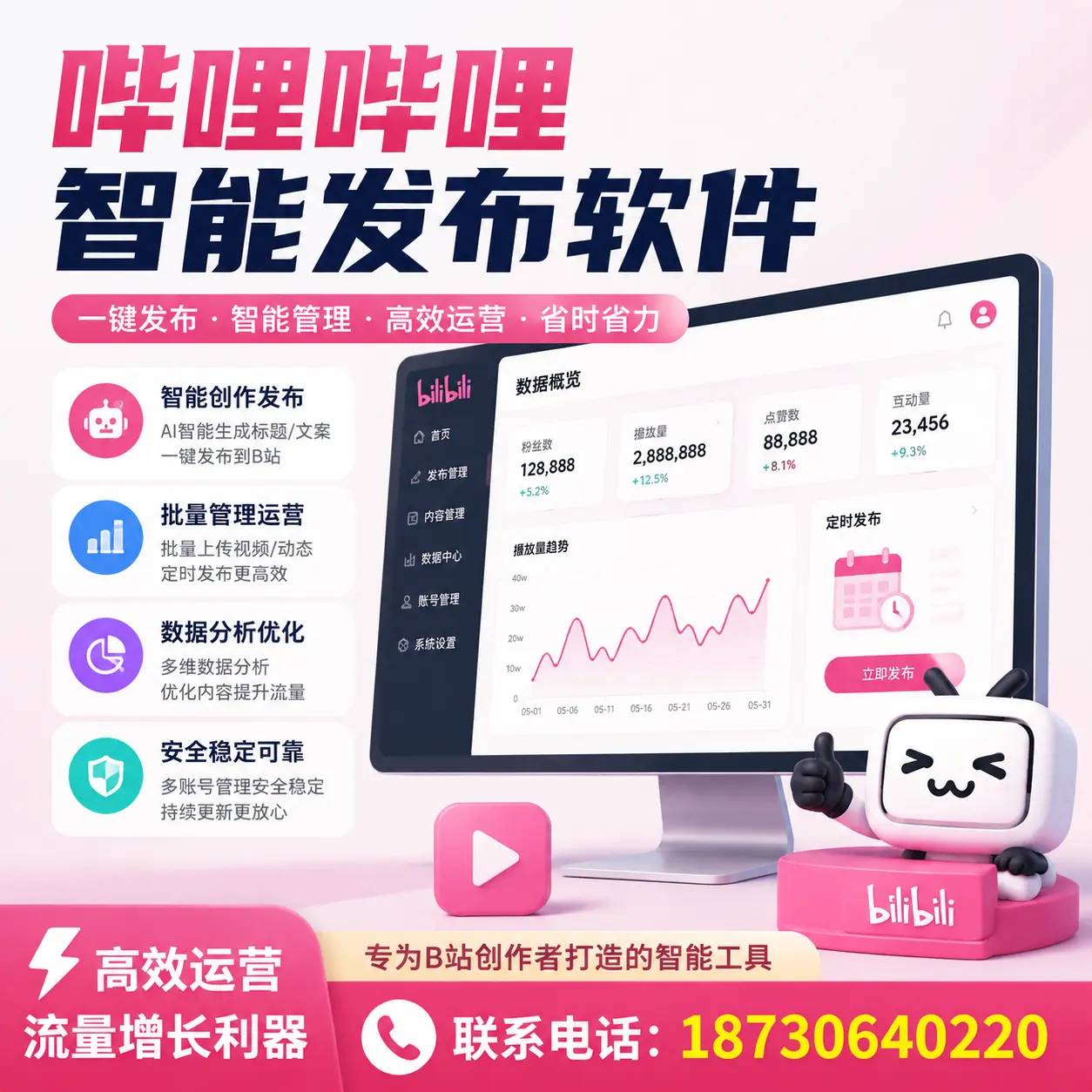 如何评估哔哩哔哩智能发布软件的ROI？德宏 企业必读