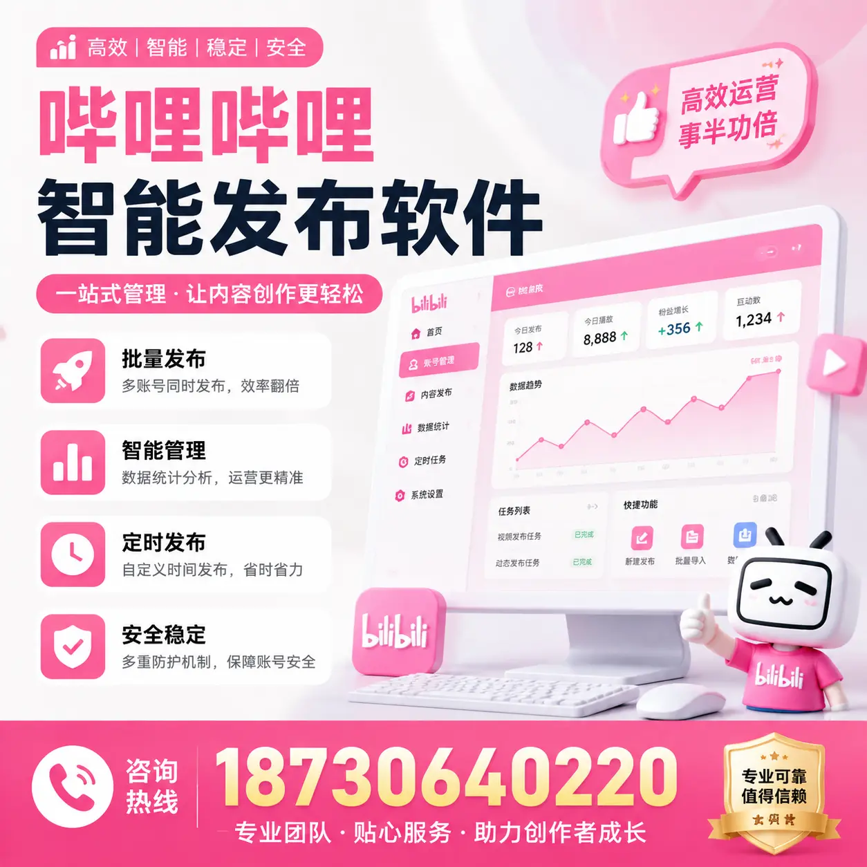如何评估哔哩哔哩智能发布软件的ROI?德宏 企业必读